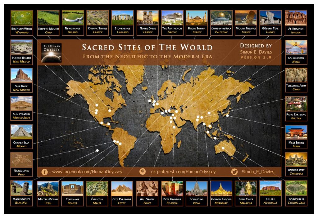 Sacred Sites of the World