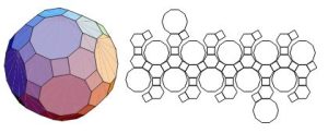 Rhombicosidodecahedron