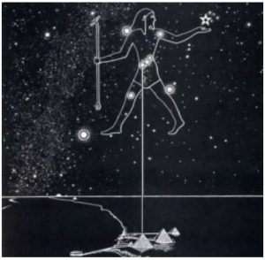 Alignment Orion’s Belt