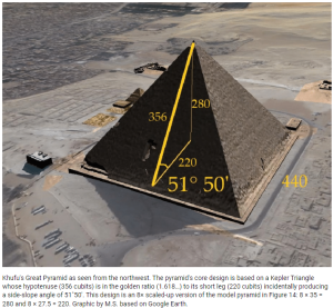 Pyramid with graphics seen from Northwest