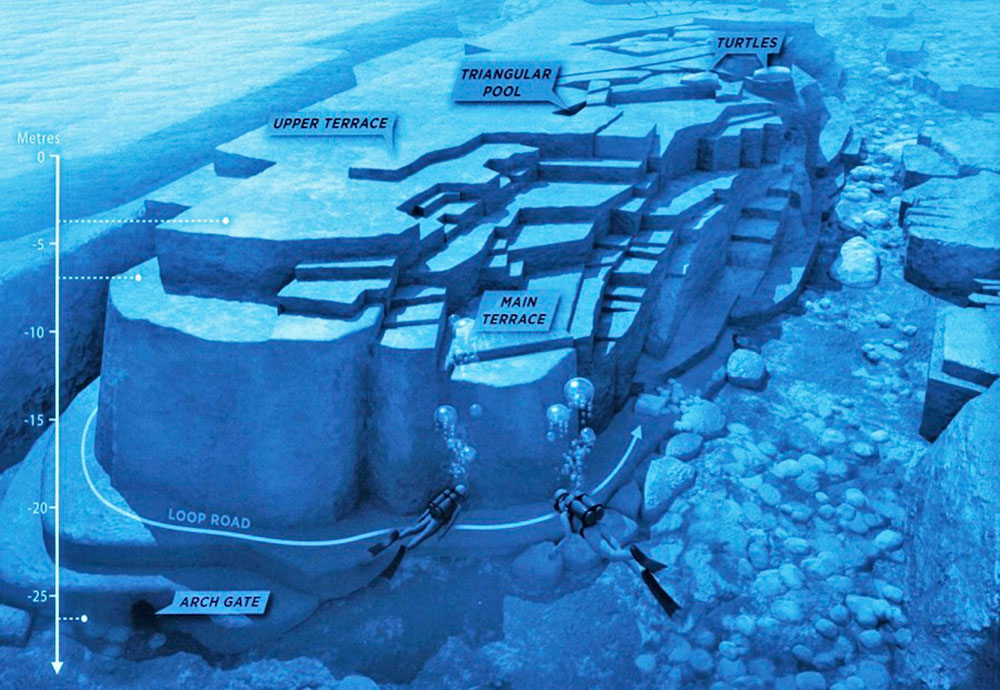 Yonaguni illustration mapped by experts and divers.