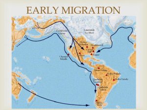 Early Migration in the Americas