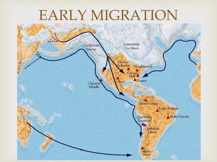 Early Migration in the Americas