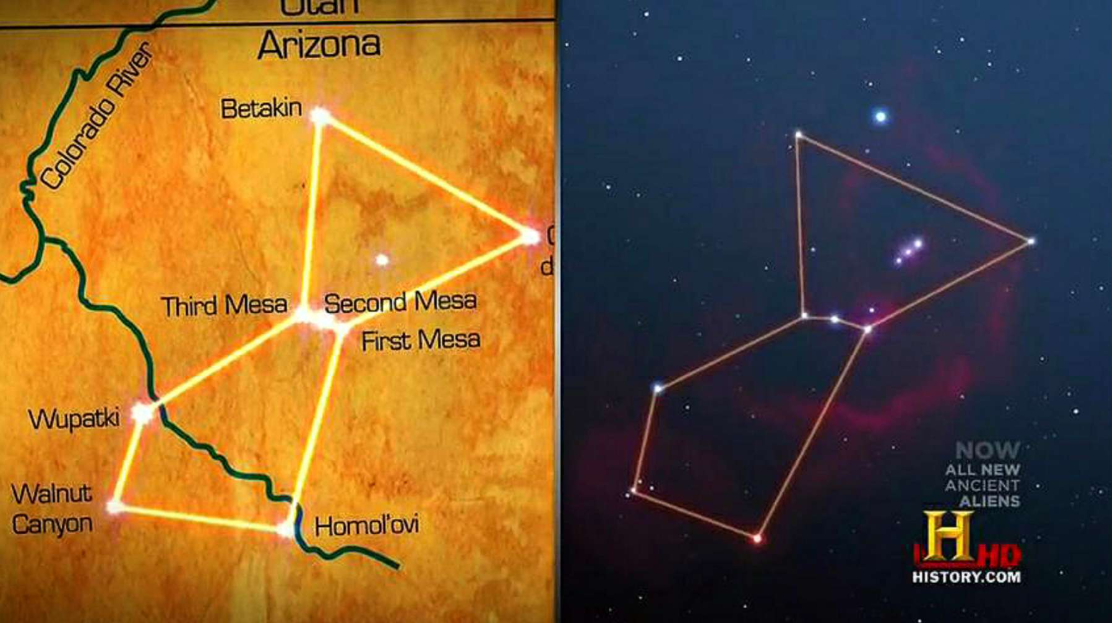 The three Hopi Mesas align perfectly with the constellation of Orion © History.com