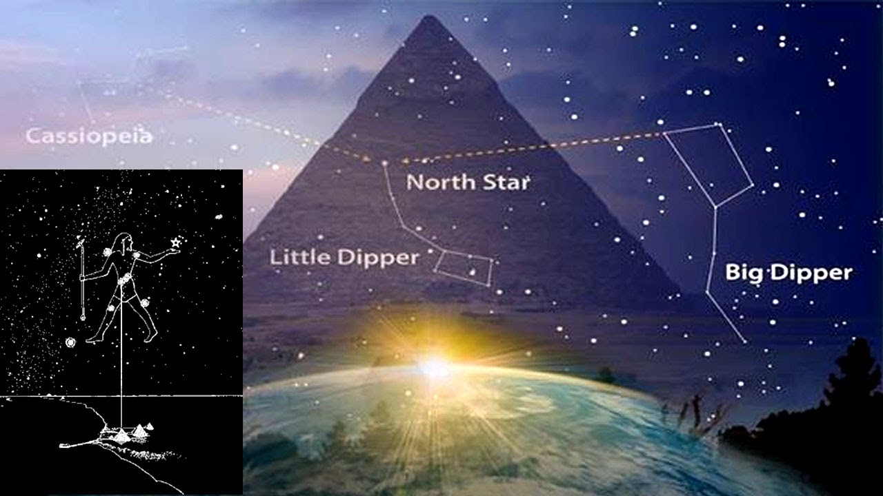 Ancient builders measured the stars aligning pyramids and temples with constellations