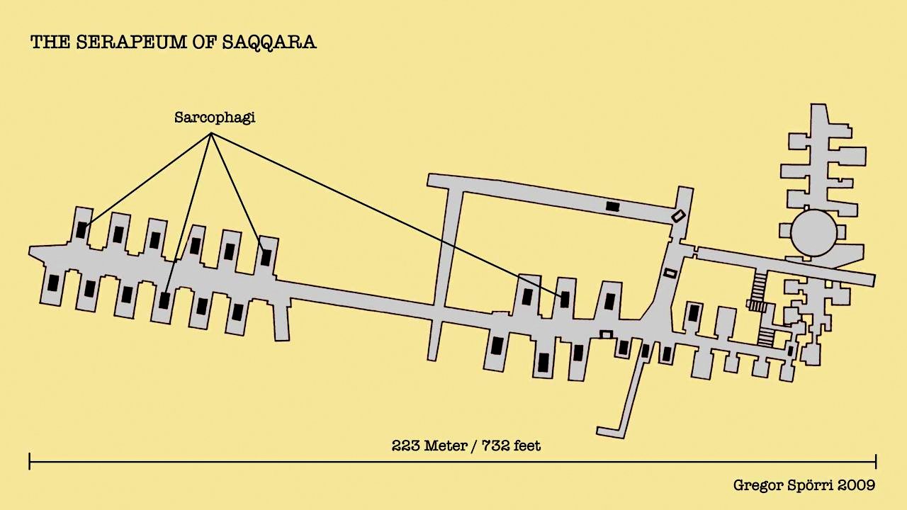 Serapeum of Saqqara