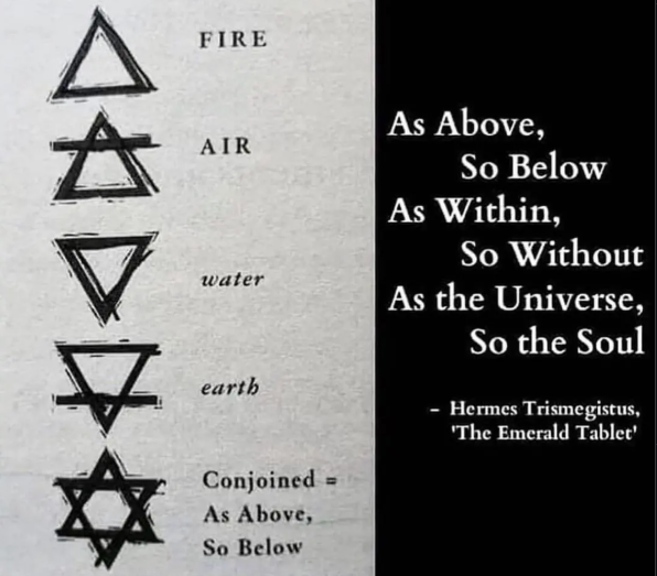 As above, so below; As within, so without; As the universe so the soul.