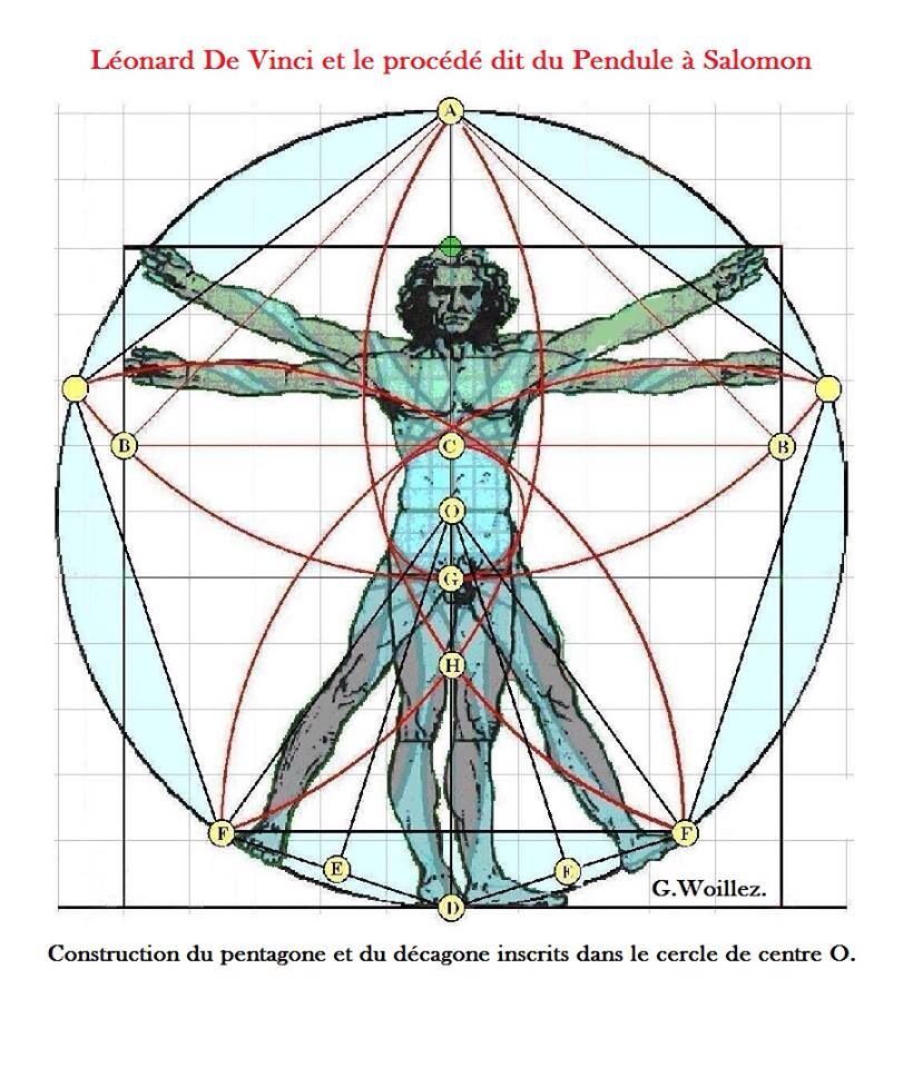 Ancient Meter: Earth Measurement in Lost Civilizations